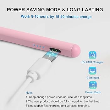 Amazon.com: Stylus Pen for iPad 9th&10th Generation,Pencil